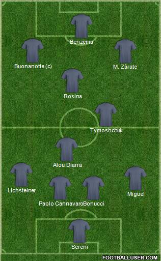 Bradford City Formation 2011