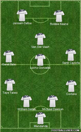Tottenham Hotspur Formation 2011