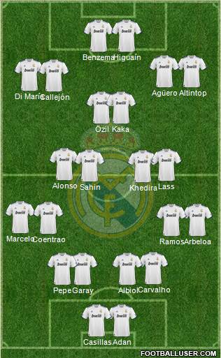 Real Madrid C.F. Formation 2011