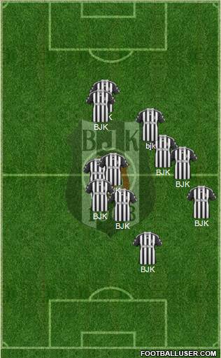 Besiktas JK Formation 2011