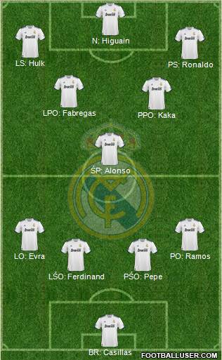 Real Madrid C.F. Formation 2011