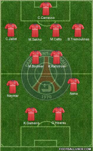Paris Saint-Germain Formation 2011