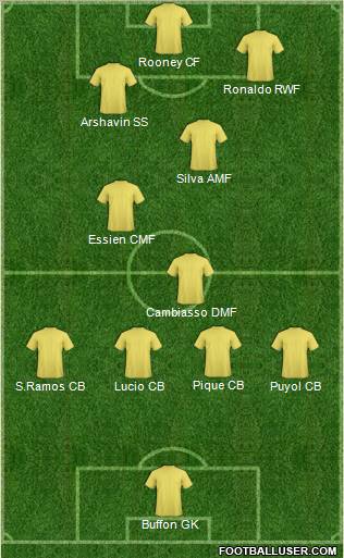 Pro Evolution Soccer Team Formation 2011