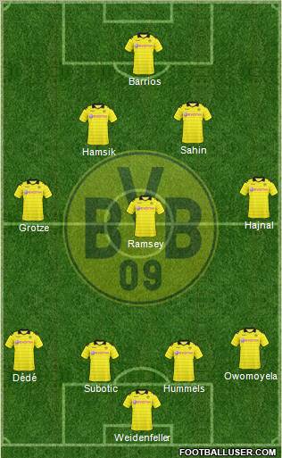 Borussia Dortmund Formation 2011