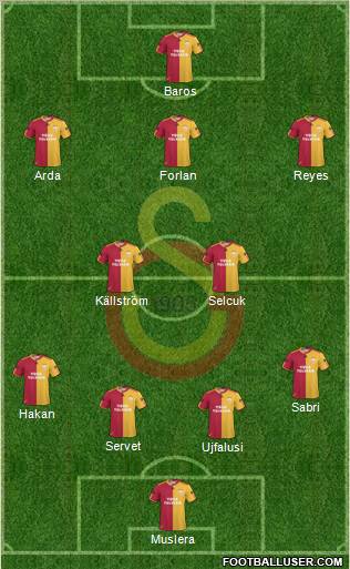 Galatasaray SK Formation 2011