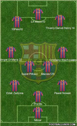 F.C. Barcelona Formation 2011