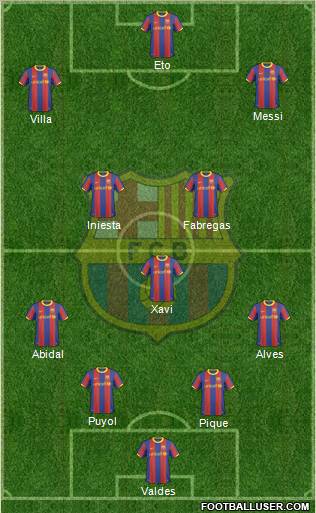 F.C. Barcelona Formation 2011