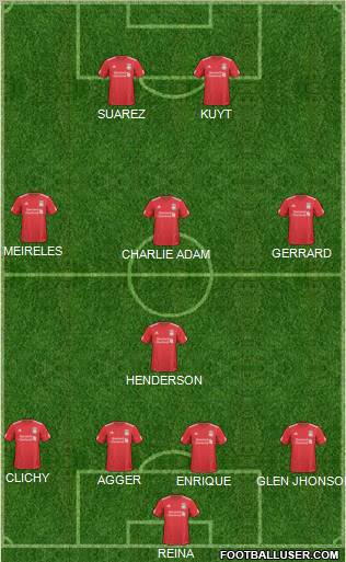 Liverpool Formation 2011