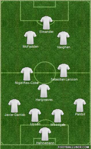 Dream Team Formation 2011