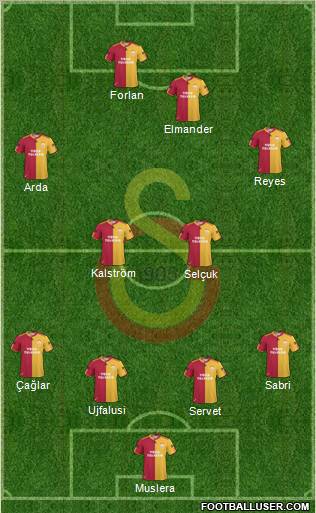 Galatasaray SK Formation 2011