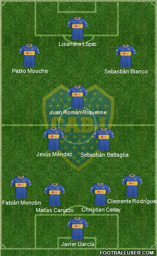 Boca Juniors Formation 2011