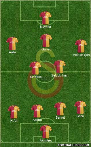 Galatasaray SK Formation 2011