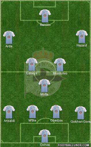 R.C. Deportivo de La Coruña S.A.D. Formation 2011