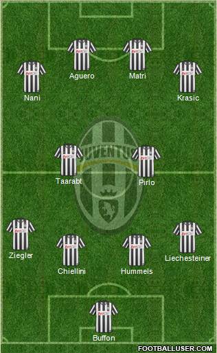 Juventus Formation 2011