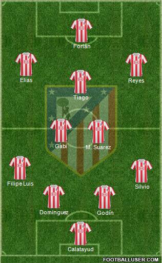 C. Atlético Madrid S.A.D. Formation 2011