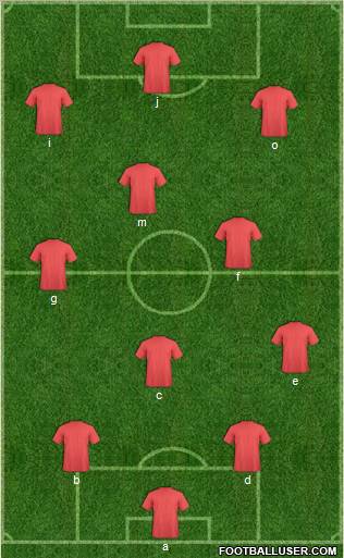 Dream Team Formation 2011