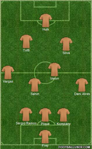 Pro Evolution Soccer Team Formation 2011