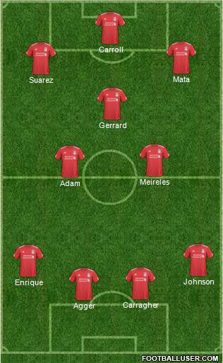 Liverpool Formation 2011