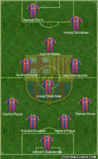 F.C. Barcelona Formation 2011