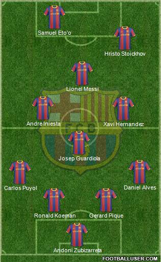 F.C. Barcelona 4-1-3-2 football formation