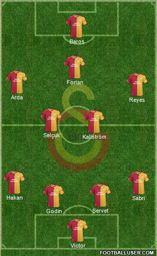 Galatasaray SK Formation 2011