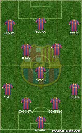 F.C. Barcelona Formation 2011