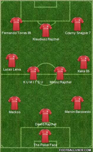 Liverpool Formation 2011