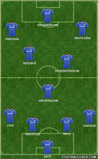 Chelsea Formation 2011