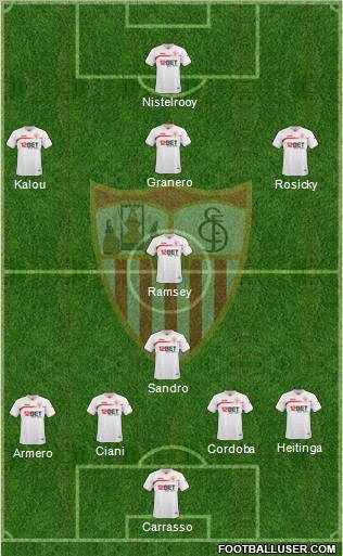Sevilla F.C., S.A.D. Formation 2011
