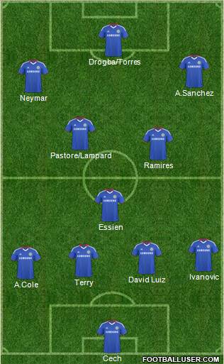 Chelsea Formation 2011