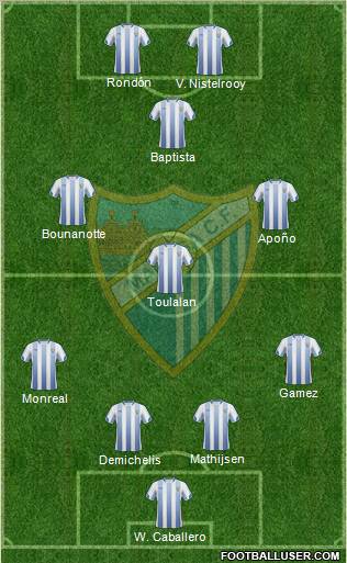Málaga C.F., S.A.D. Formation 2011