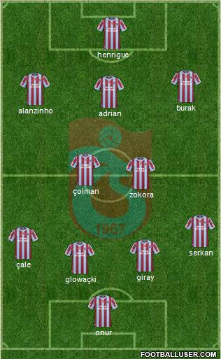 Trabzonspor Formation 2011