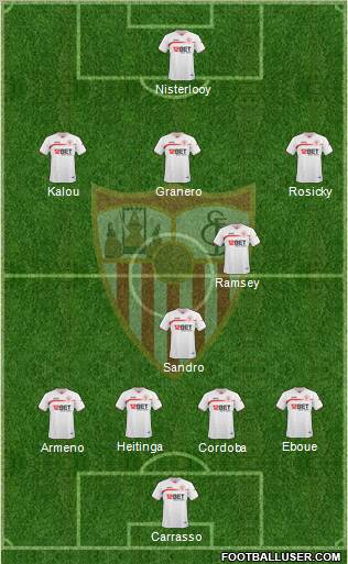 Sevilla F.C., S.A.D. Formation 2011