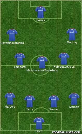Chelsea Formation 2011