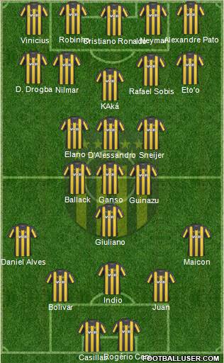 Club Atlético Peñarol Formation 2011