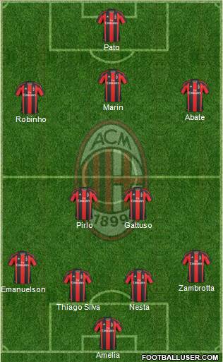A.C. Milan Formation 2011