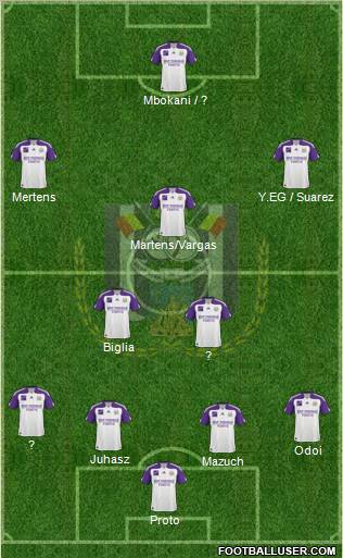 RSC Anderlecht Formation 2011
