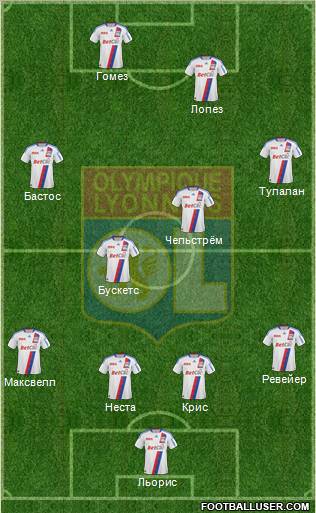 Olympique Lyonnais Formation 2011
