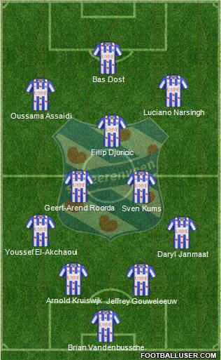 sc Heerenveen Formation 2011