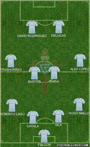 R.C. Celta S.A.D. Formation 2011