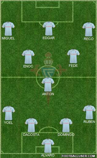 R.C. Celta S.A.D. Formation 2011