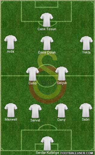 Galatasaray SK Formation 2011