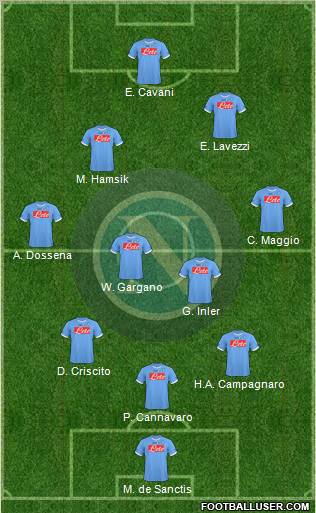 Napoli Formation 2011
