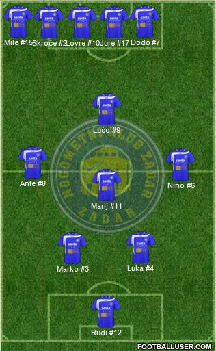 NK Zadar Formation 2011