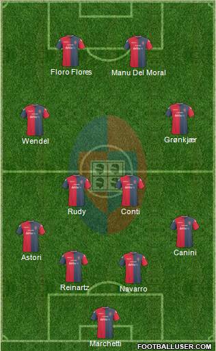 Cagliari Formation 2011