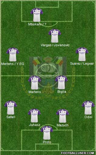 RSC Anderlecht Formation 2011