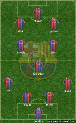 F.C. Barcelona Formation 2011