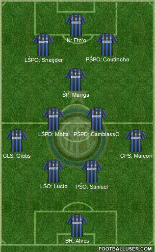 F.C. Internazionale Formation 2011