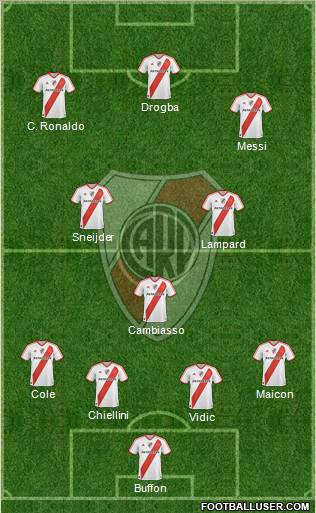 River Plate Formation 2011