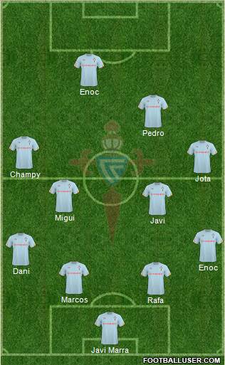 R.C. Celta S.A.D. Formation 2011